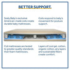 Materasso per culla e lettino 2 in 1 Sealy Cozy Cool Hybrid: rigido, in gel espanso, ipoallergenico, spessore 14,6 cm