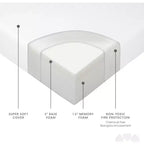 11.4 cm Memory Foam Sofa Bed Replacement Mattress with Washable Cover