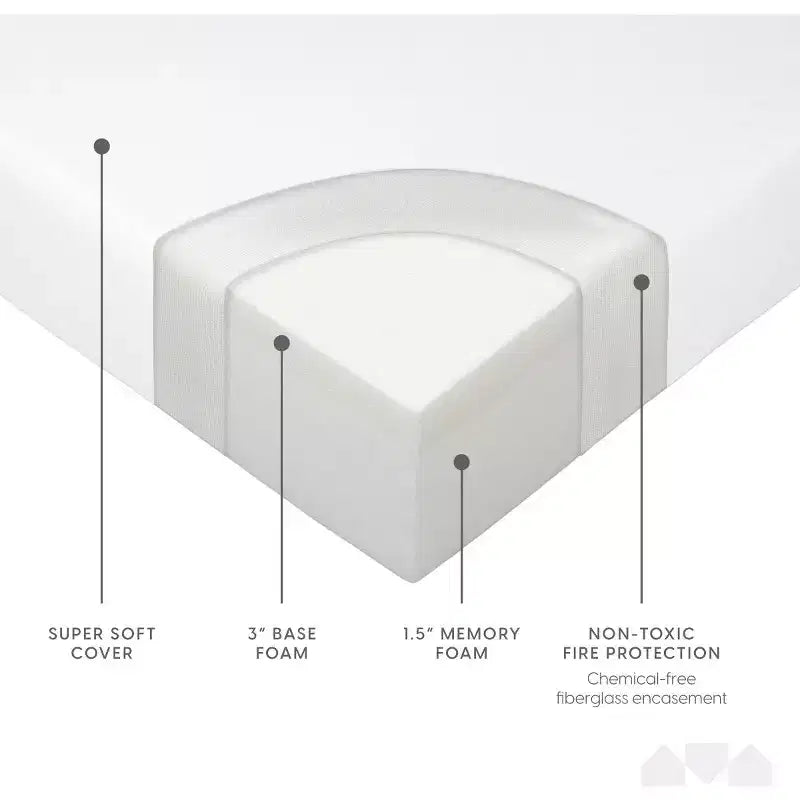 11.4 cm Memory Foam Sofa Bed Replacement Mattress with Washable Cover