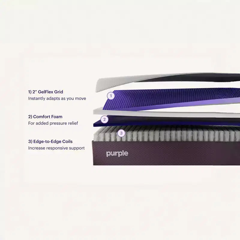 Materasso ibrido Purple Restore con GelFlex Grid e sistema a molle, grigio