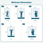 Dyonery Materasso in Memory Foam Fermo, Misura Twin XL, Rinfrescante al Tè Verde/Gel Premier