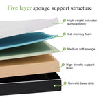 Materasso in memory foam da 30 cm in scatola, morbido e traspirante, sensazione soffice
