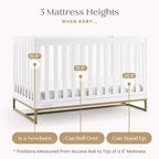 Delta Children Lettino Jade 4-in-1 trasformabile in Divano Letto