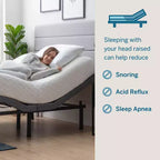 Base letto regolabile Deluxe Comfort Collection - Lucid
