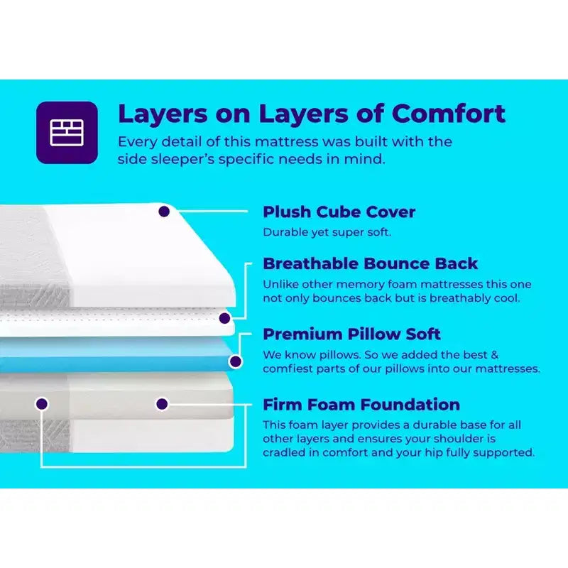 Breathable Cooling 3-Layer Memory Foam Mattress for Side Sleepers, 193 × 203 cm