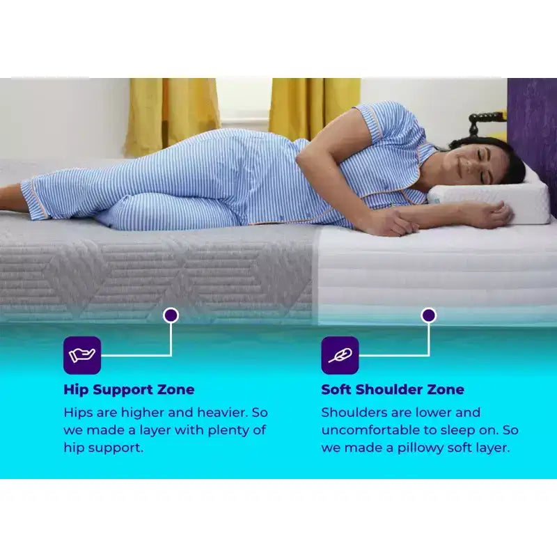 Breathable Cooling 3-Layer Memory Foam Mattress for Side Sleepers, 193 × 203 cm
